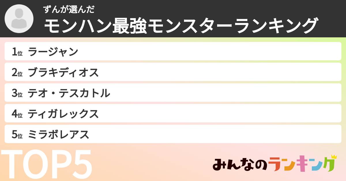 ずんさんの「モンハン最強モンスターランキング」