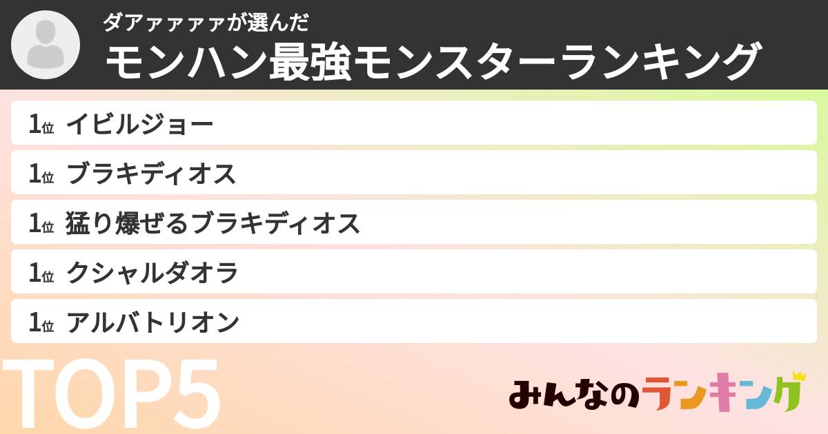ダアァァァァさんの「モンハン最強モンスターランキング」