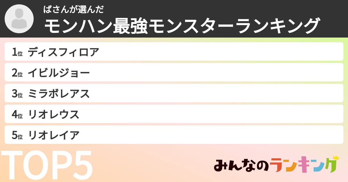 ばさんさんの「モンハン最強モンスターランキング」