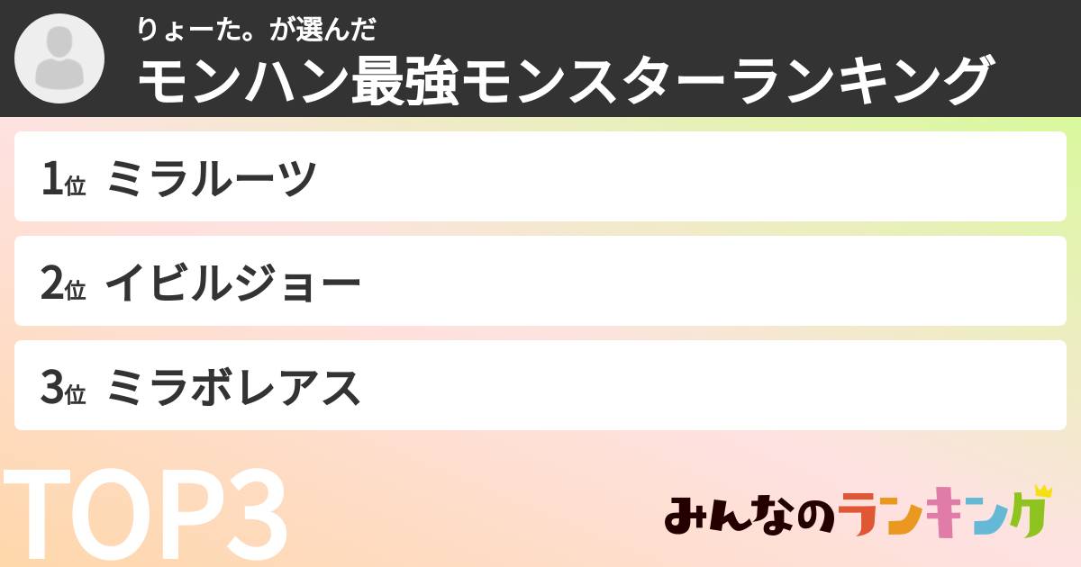 りょーた。さんの「モンハン最強モンスターランキング」