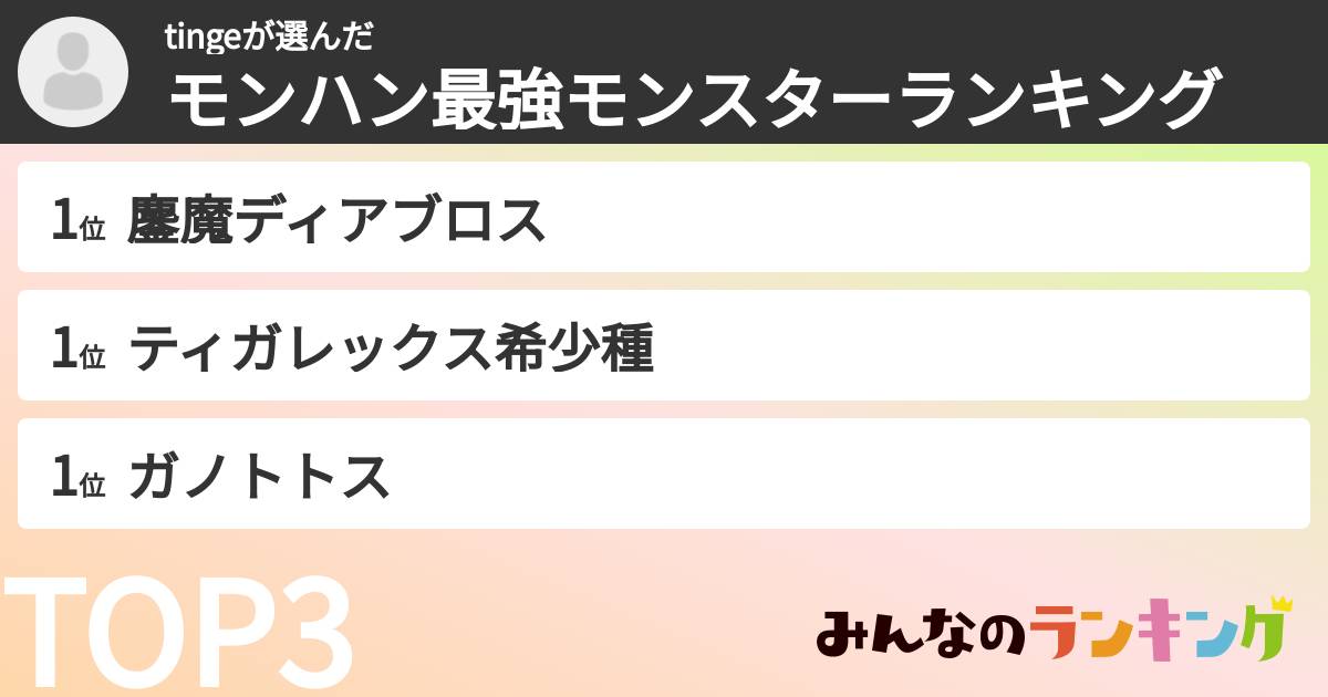 tingeさんの「モンハン最強モンスターランキング」