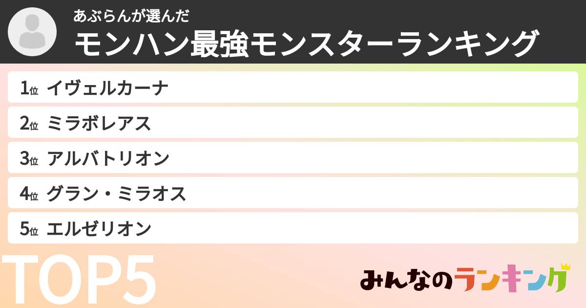あぶらんさんの「モンハン最強モンスターランキング」