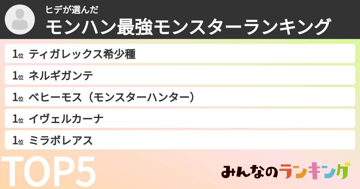 ヒデさんの「モンハン最強モンスターランキング」