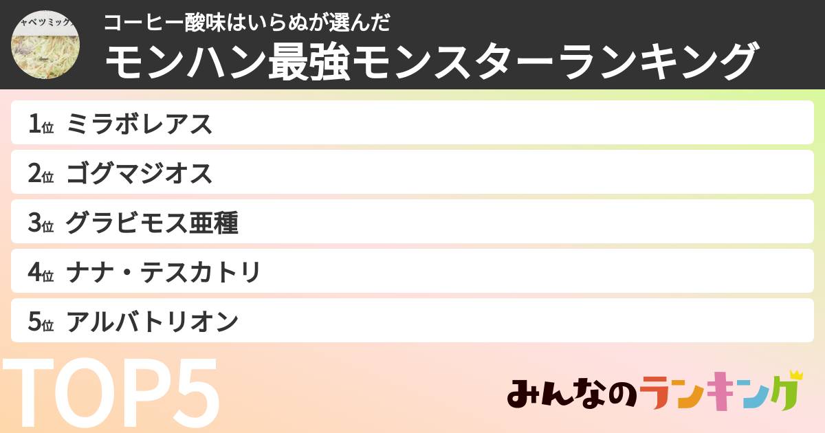 コーヒー酸味はいらぬさんの「モンハン最強モンスターランキング」