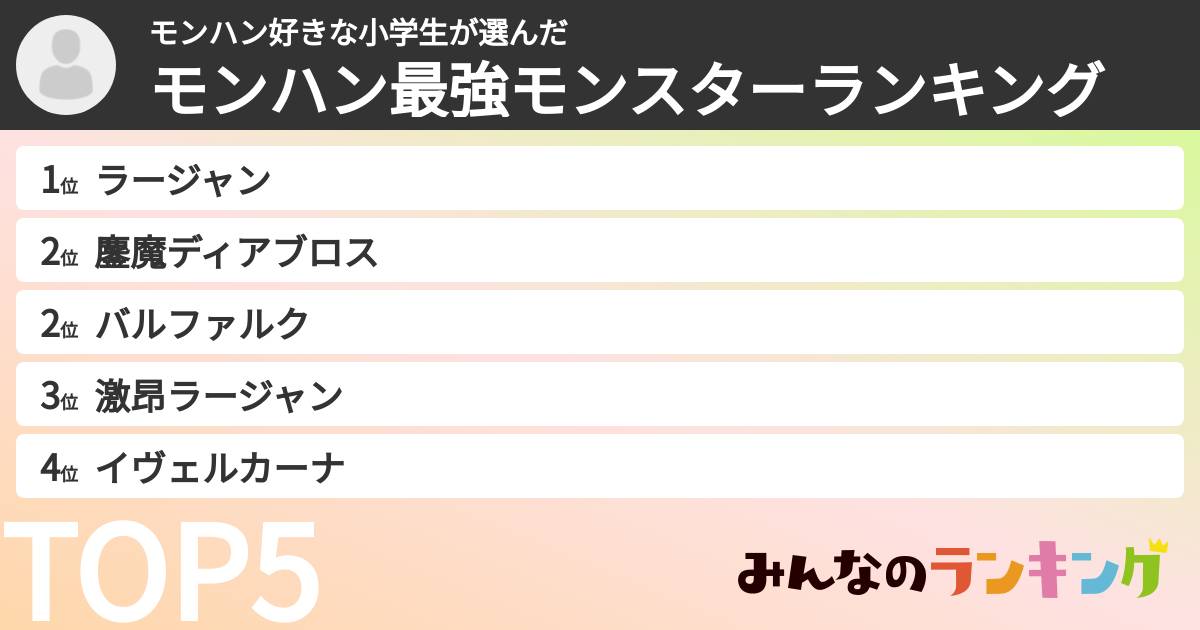 モンハン好きな小学生さんの「モンハン最強モンスターランキング」