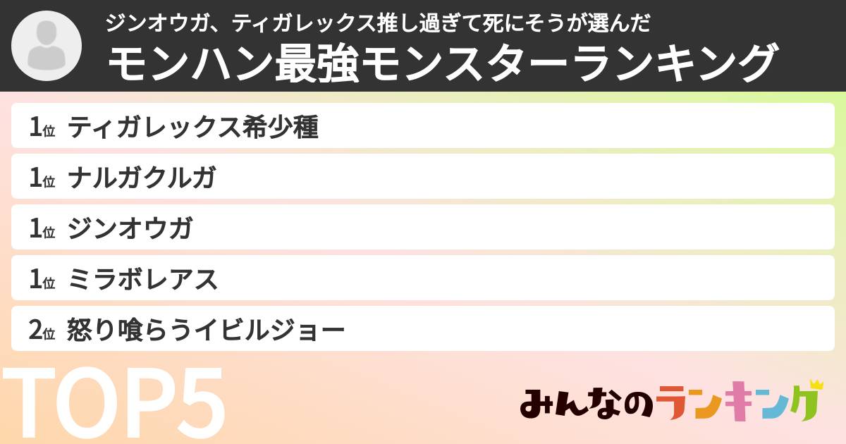 ジンオウガ、ティガレックス推し過ぎて死にそうさんの「モンハン最強モンスターランキング」