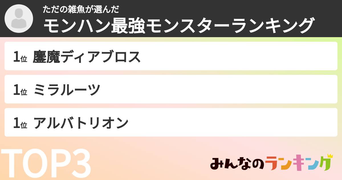 ただの雑魚さんの「モンハン最強モンスターランキング」