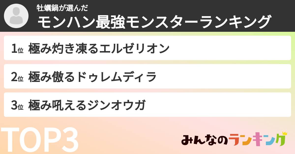 牡蠣鍋さんの「モンハン最強モンスターランキング」