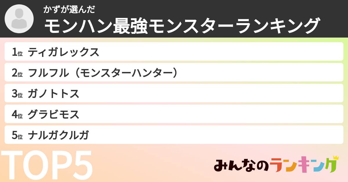 かずさんの「モンハン最強モンスターランキング」