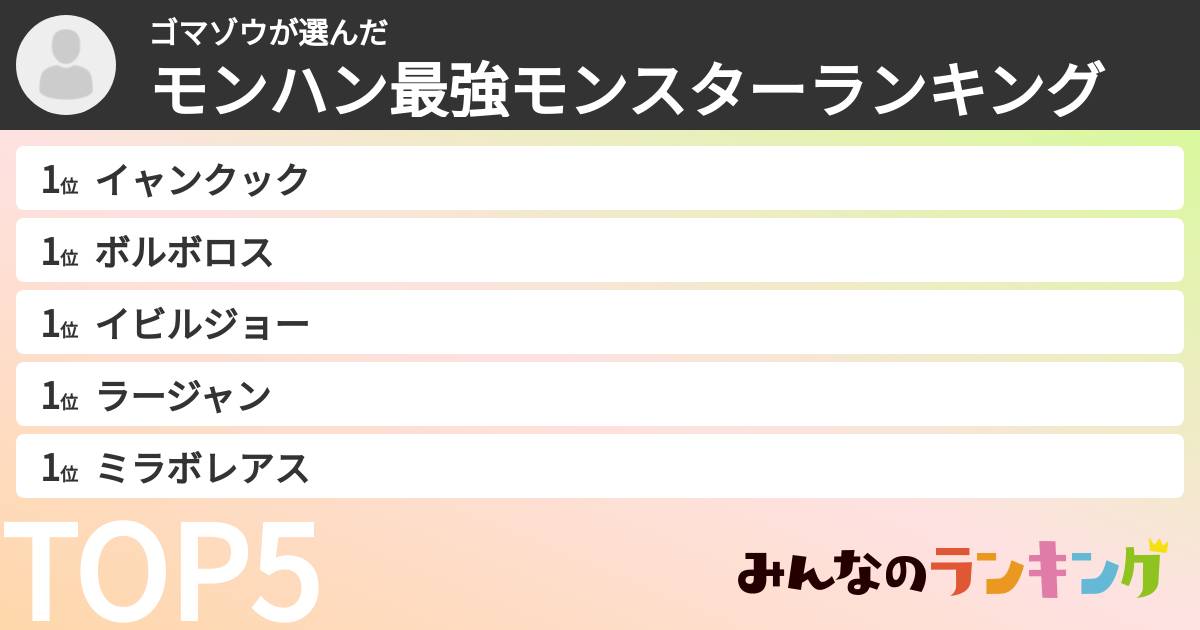 ゴマゾウさんの「モンハン最強モンスターランキング」