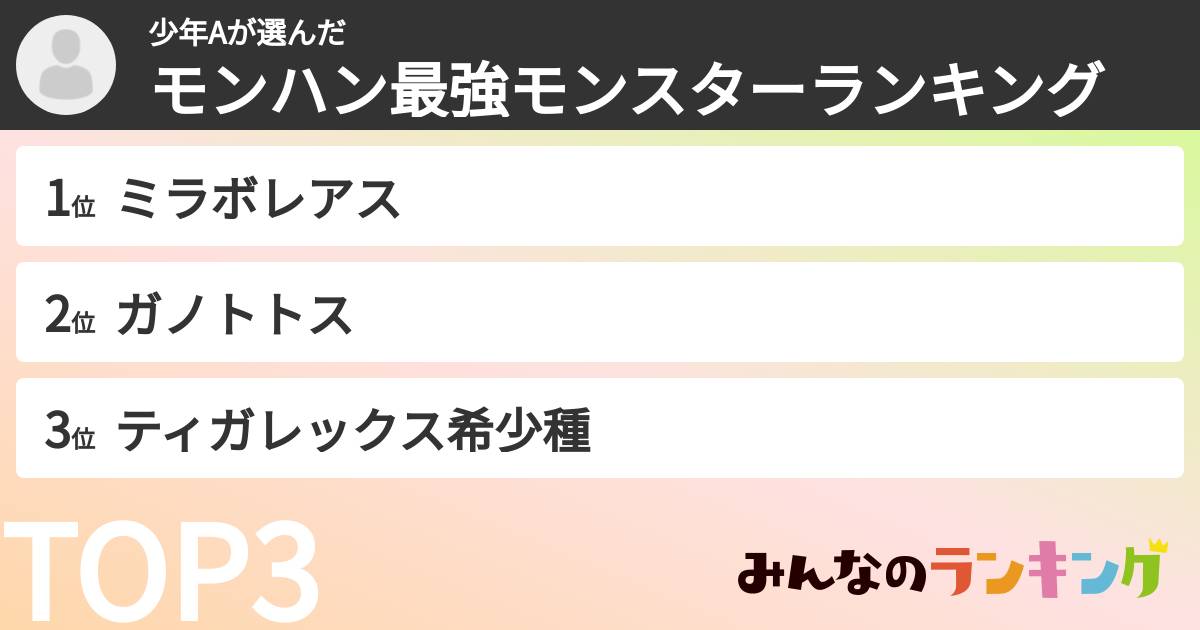 少年Aさんの「モンハン最強モンスターランキング」