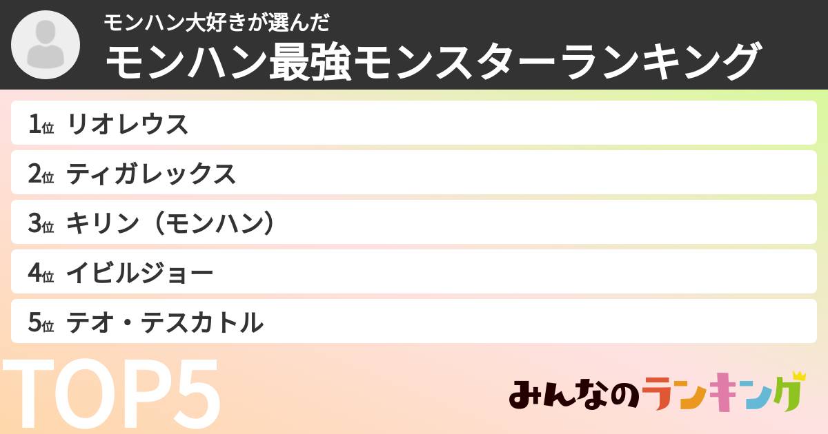 モンハン大好きさんの「モンハン最強モンスターランキング」