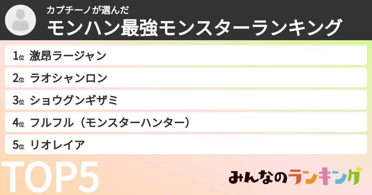 カプチーノさんの「モンハン最強モンスターランキング」