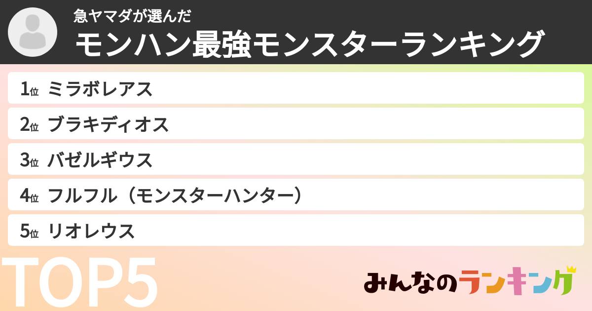 急ヤマダさんの「モンハン最強モンスターランキング」
