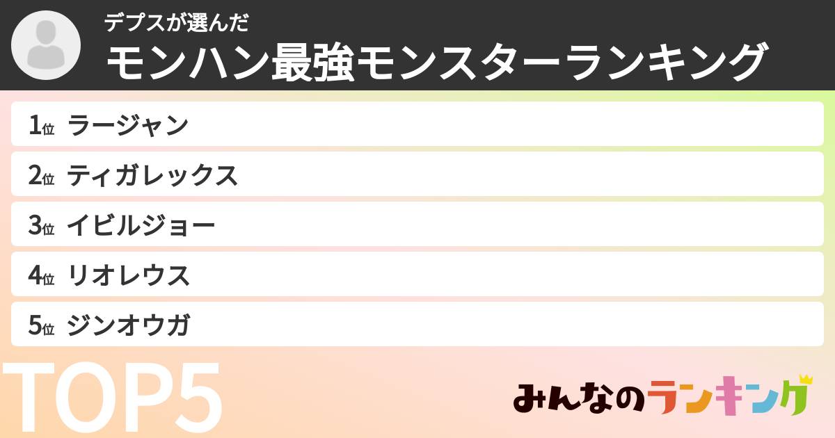 デプスさんの「モンハン最強モンスターランキング」