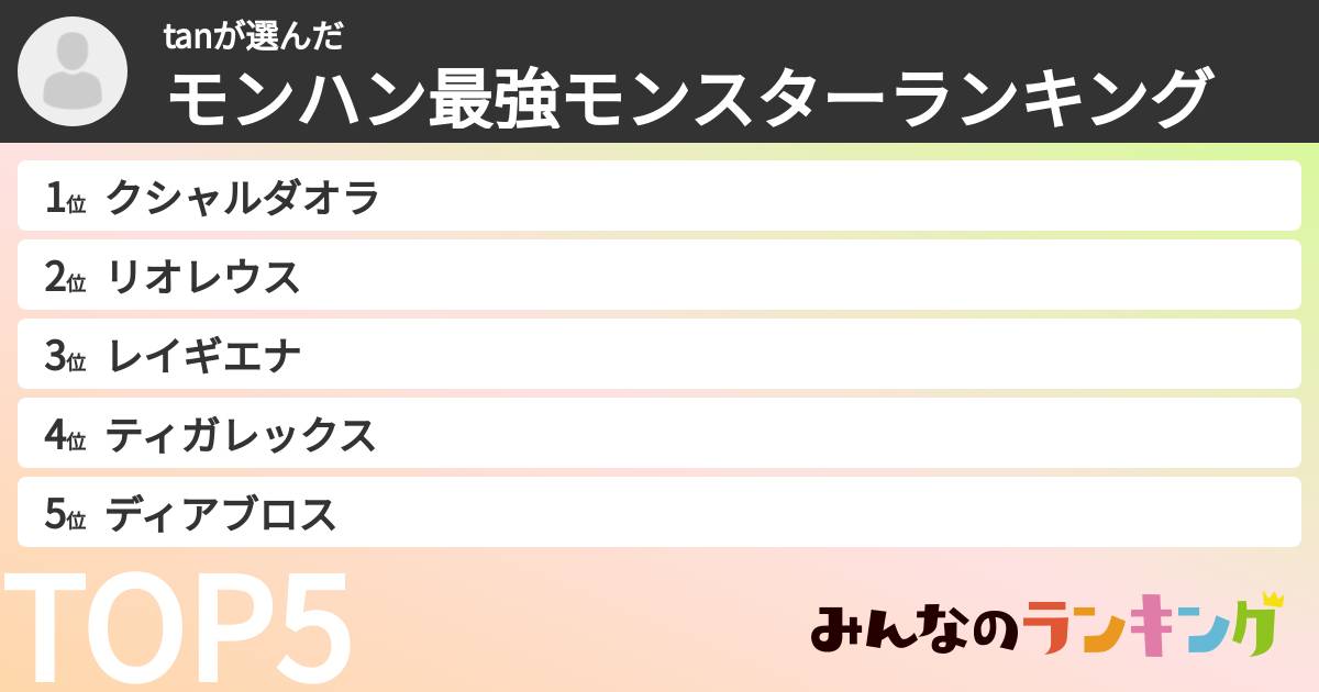 tanさんの「モンハン最強モンスターランキング」