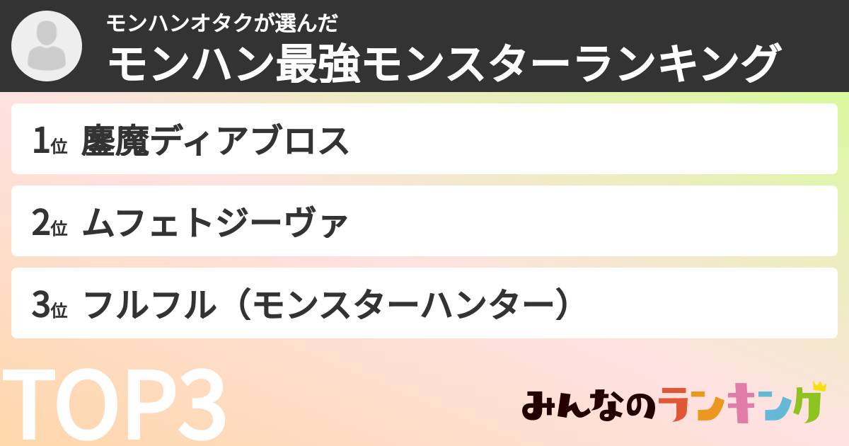 モンハンオタクさんの「モンハン最強モンスターランキング」