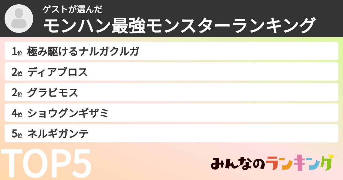 ゲストさんの「モンハン最強モンスターランキング」