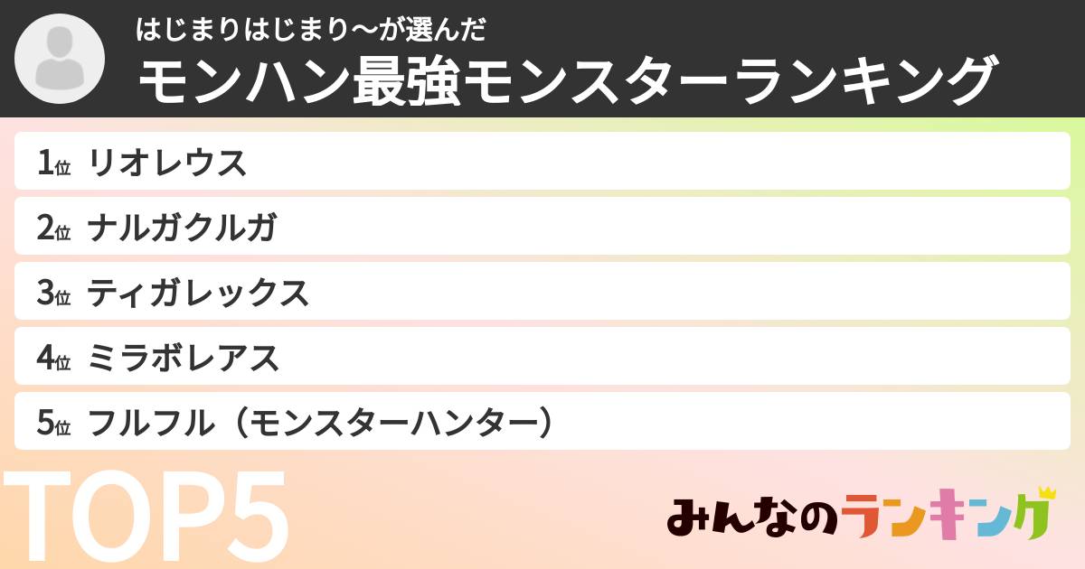 はじまりはじまり～さんの「モンハン最強モンスターランキング」