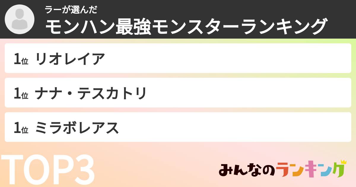 ラーさんの「モンハン最強モンスターランキング」