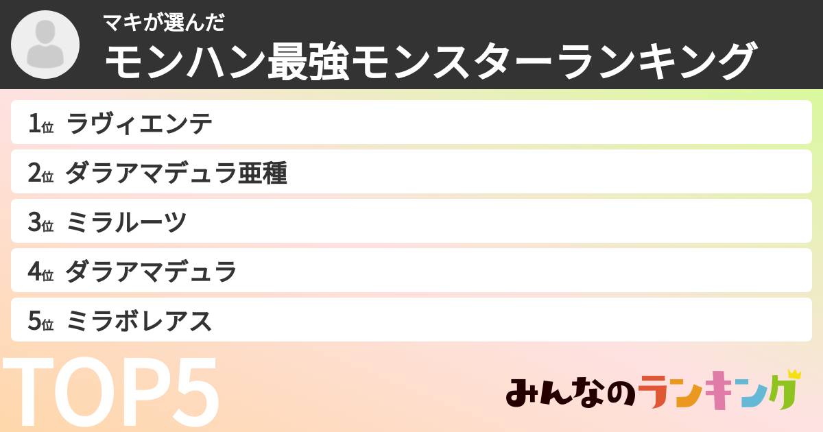 マキさんの「モンハン最強モンスターランキング」