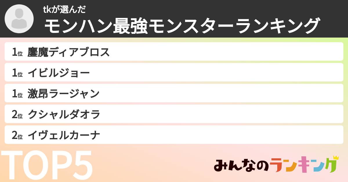 tkさんの「モンハン最強モンスターランキング」