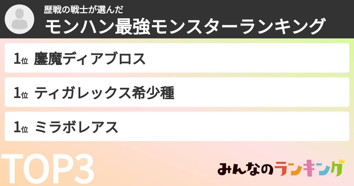 歴戦の戦士さんの「モンハン最強モンスターランキング」