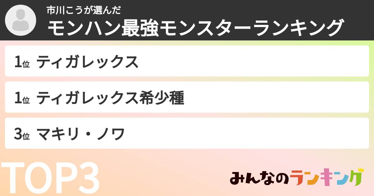 市川こうさんの「モンハン最強モンスターランキング」
