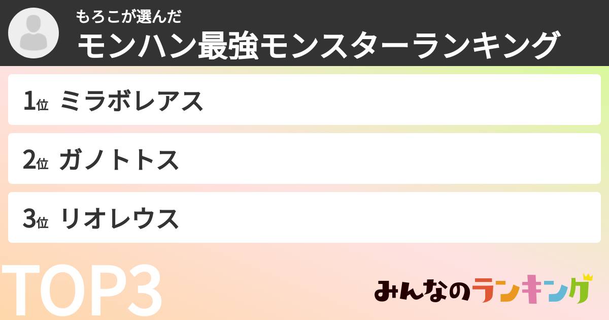 もろこさんの「モンハン最強モンスターランキング」