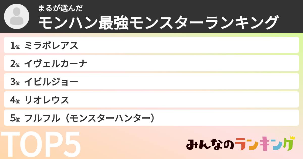 まるさんの「モンハン最強モンスターランキング」