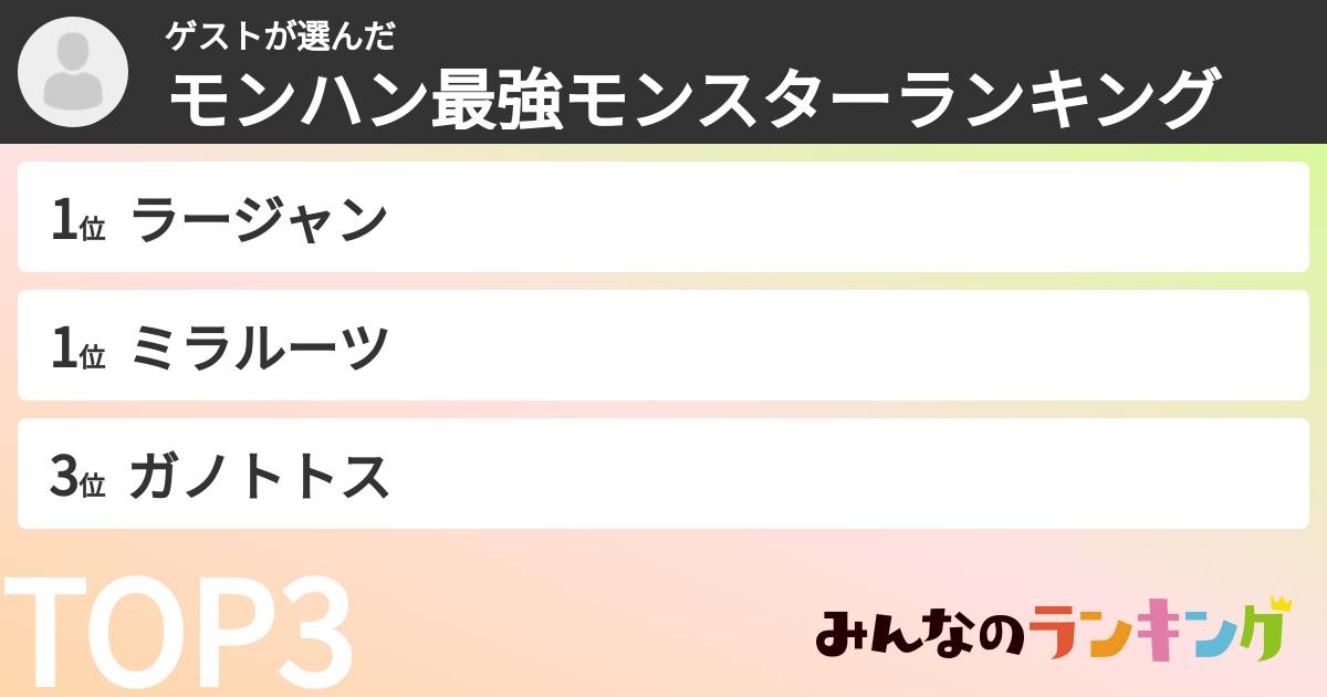 ゲストさんの「モンハン最強モンスターランキング」