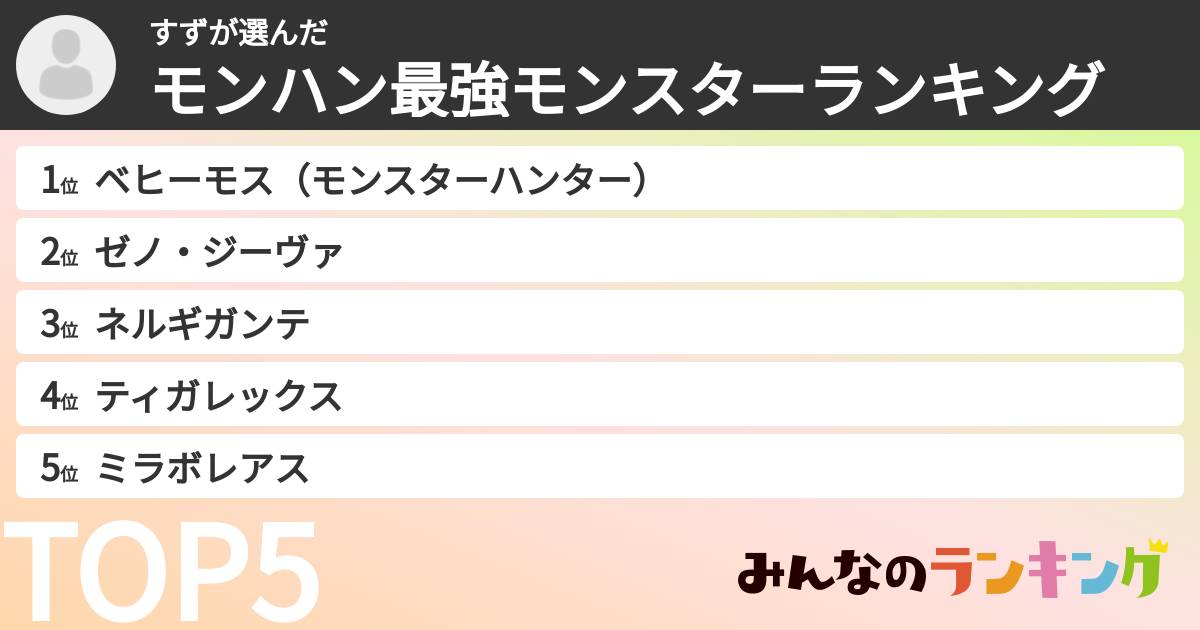 すずさんの「モンハン最強モンスターランキング」