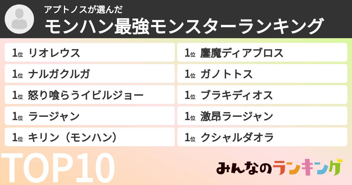 アプトノスさんの「モンハン最強モンスターランキング」