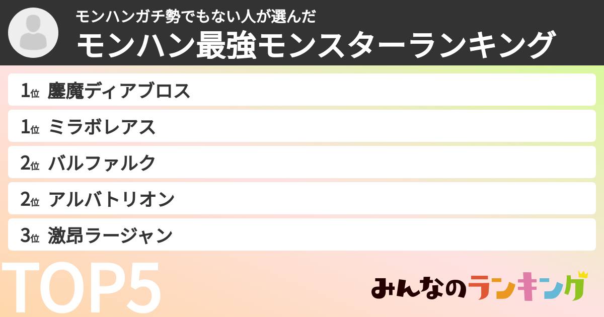 モンハンガチ勢でもない人さんの「モンハン最強モンスターランキング」