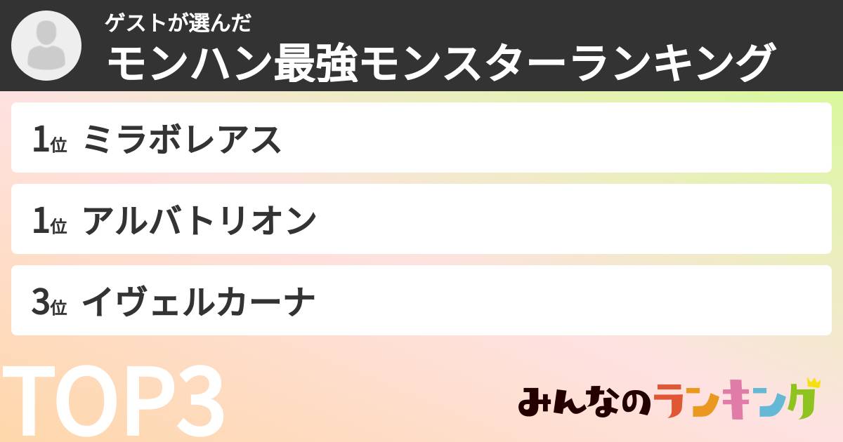 ゲストさんの「モンハン最強モンスターランキング」