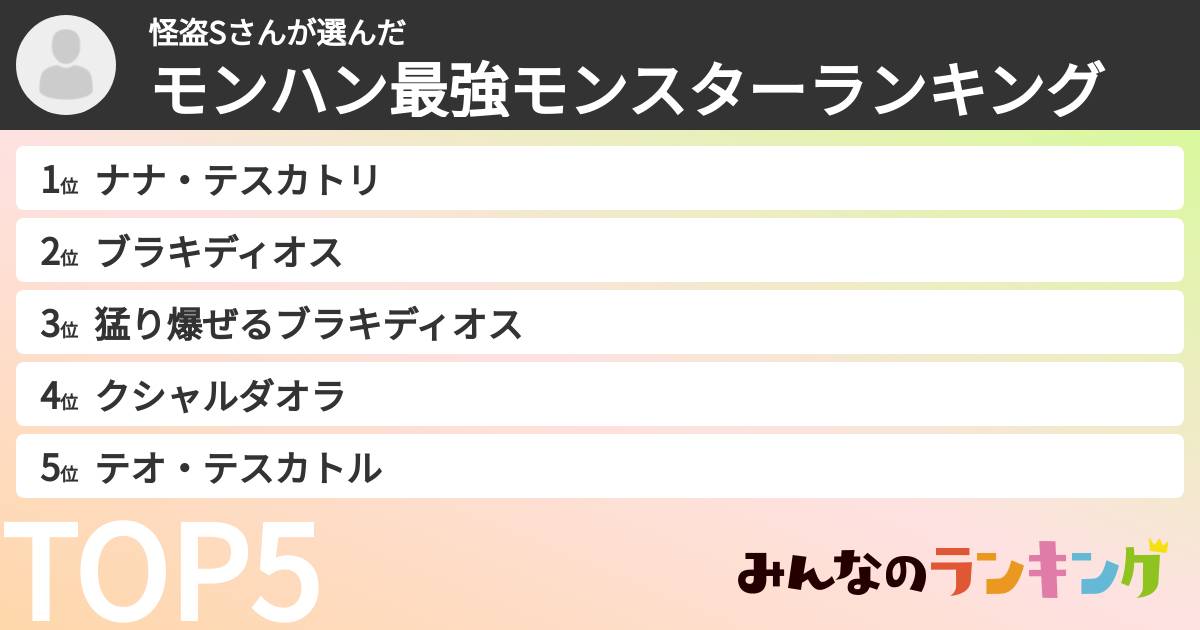 怪盗Sさんさんの「モンハン最強モンスターランキング」