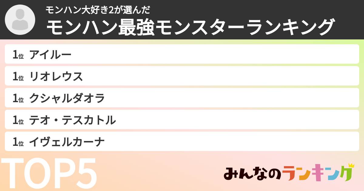 モンハン大好き2さんの「モンハン最強モンスターランキング」