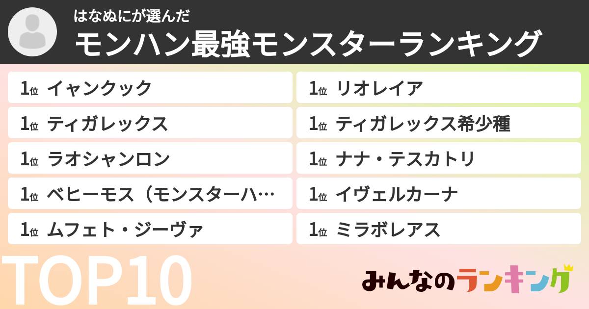 はなぬにさんの「モンハン最強モンスターランキング」