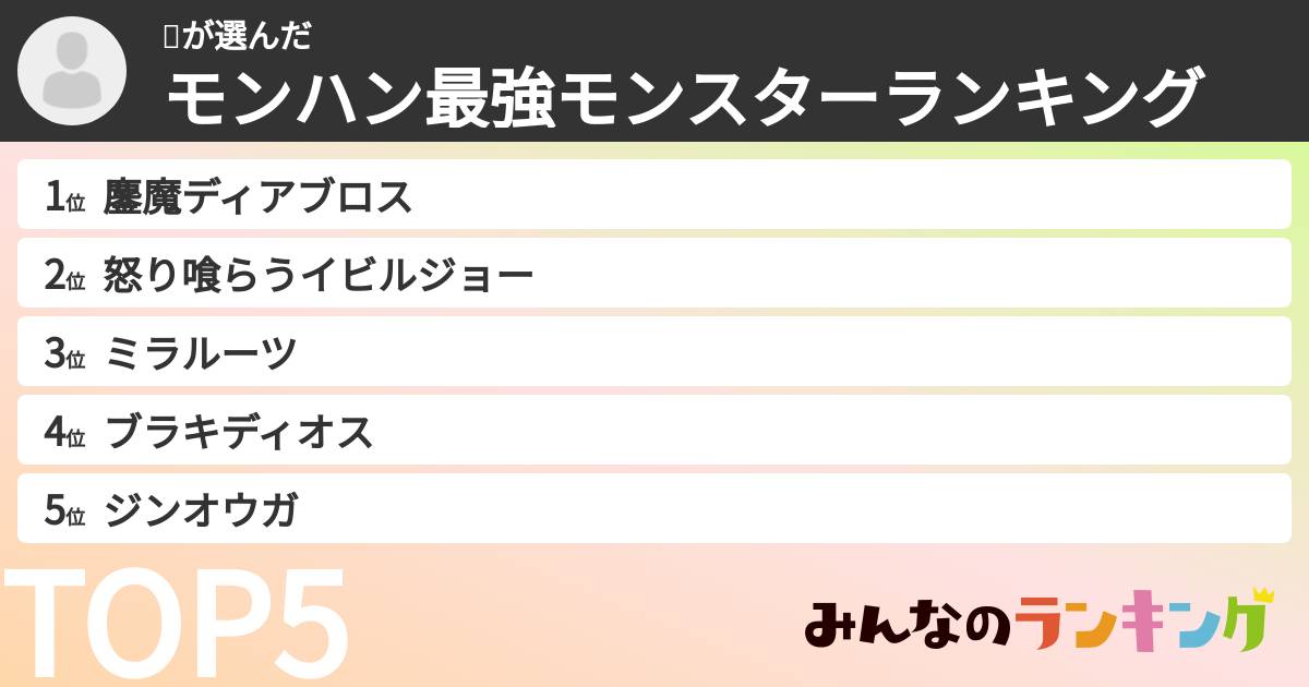 👑さんの「モンハン最強モンスターランキング」
