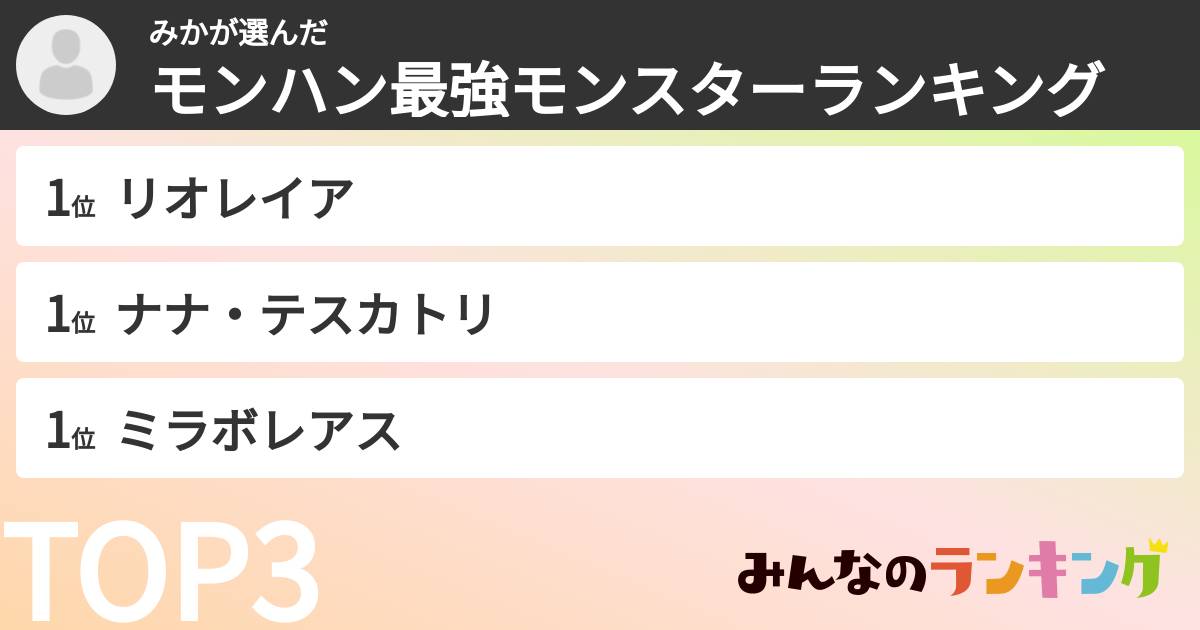 みかさんの「モンハン最強モンスターランキング」
