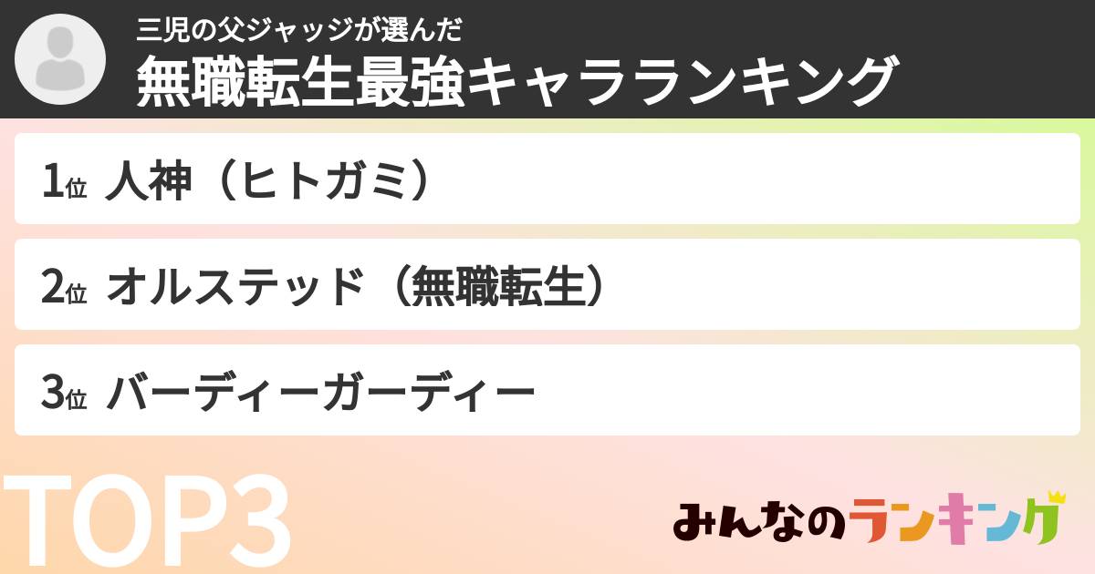三児の父ジャッジさんの「無職転生最強キャラランキング」