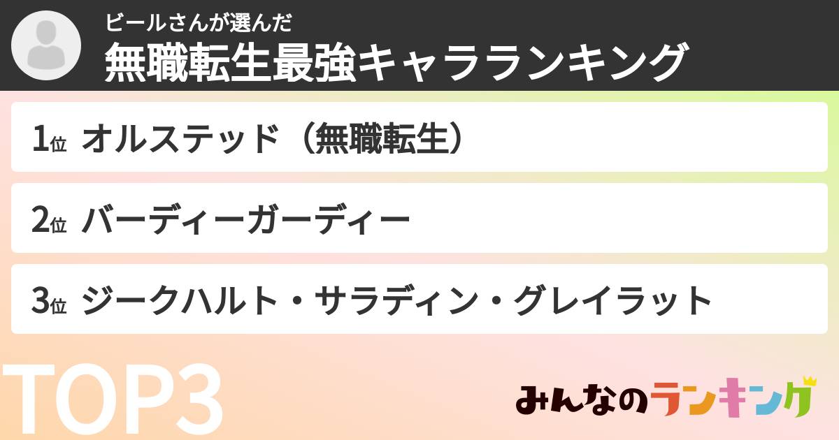 ビールさんさんの「無職転生最強キャラランキング」