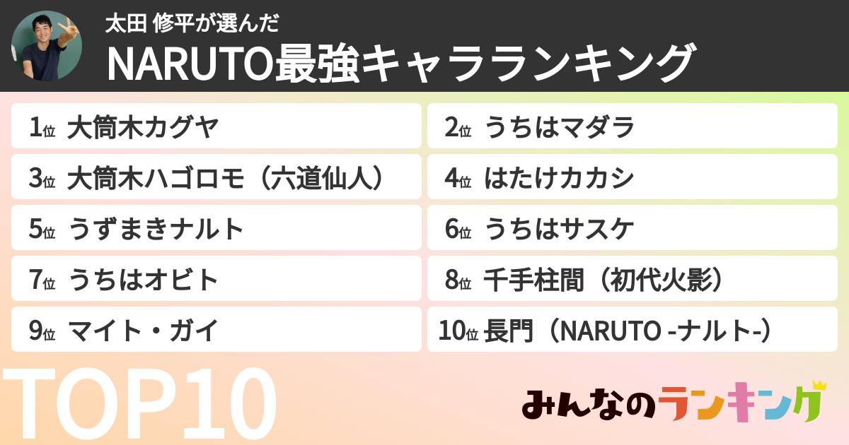 太田 修平さんの「NARUTO最強キャラランキング」