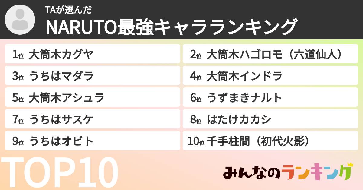 TAさんの「NARUTO最強キャラランキング」