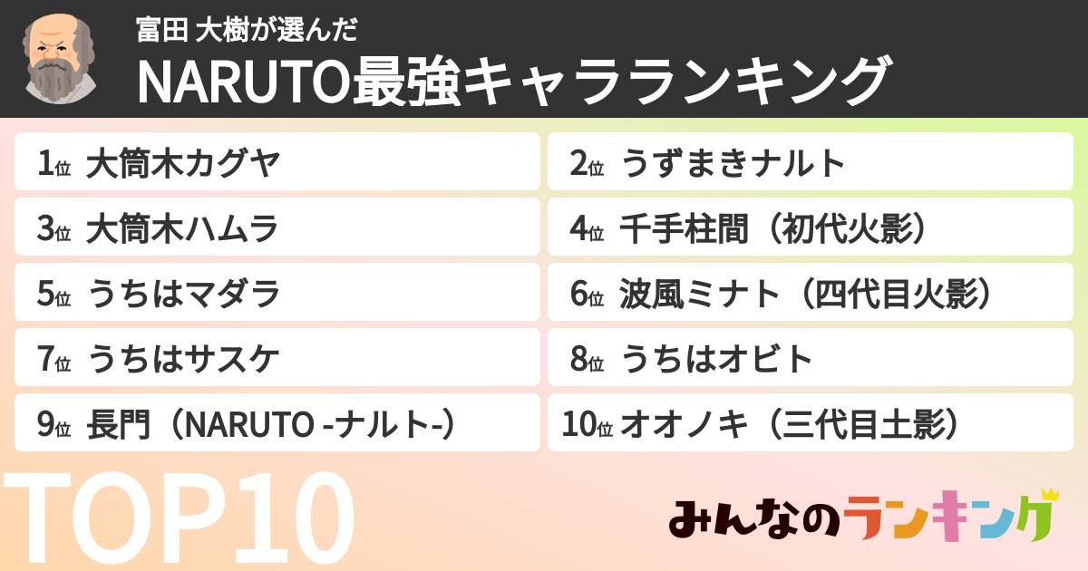 富田 大樹さんの「NARUTO最強キャラランキング」