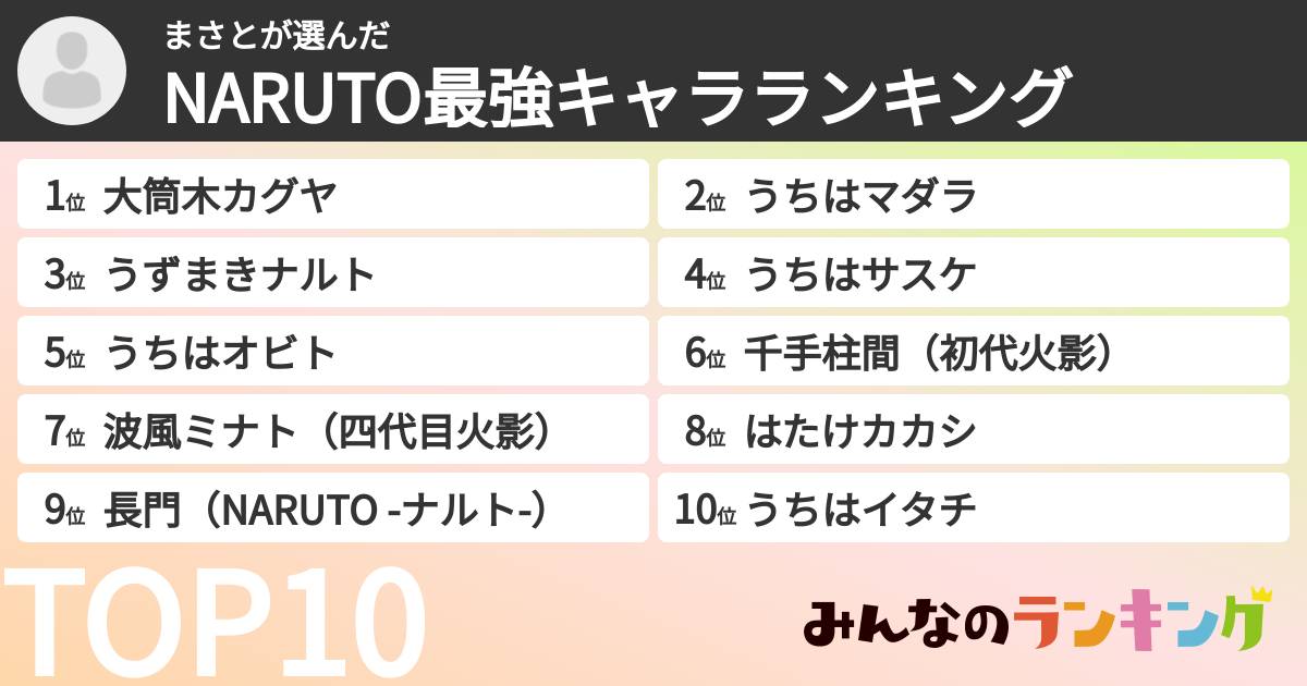 まさとさんの「NARUTO最強キャラランキング」