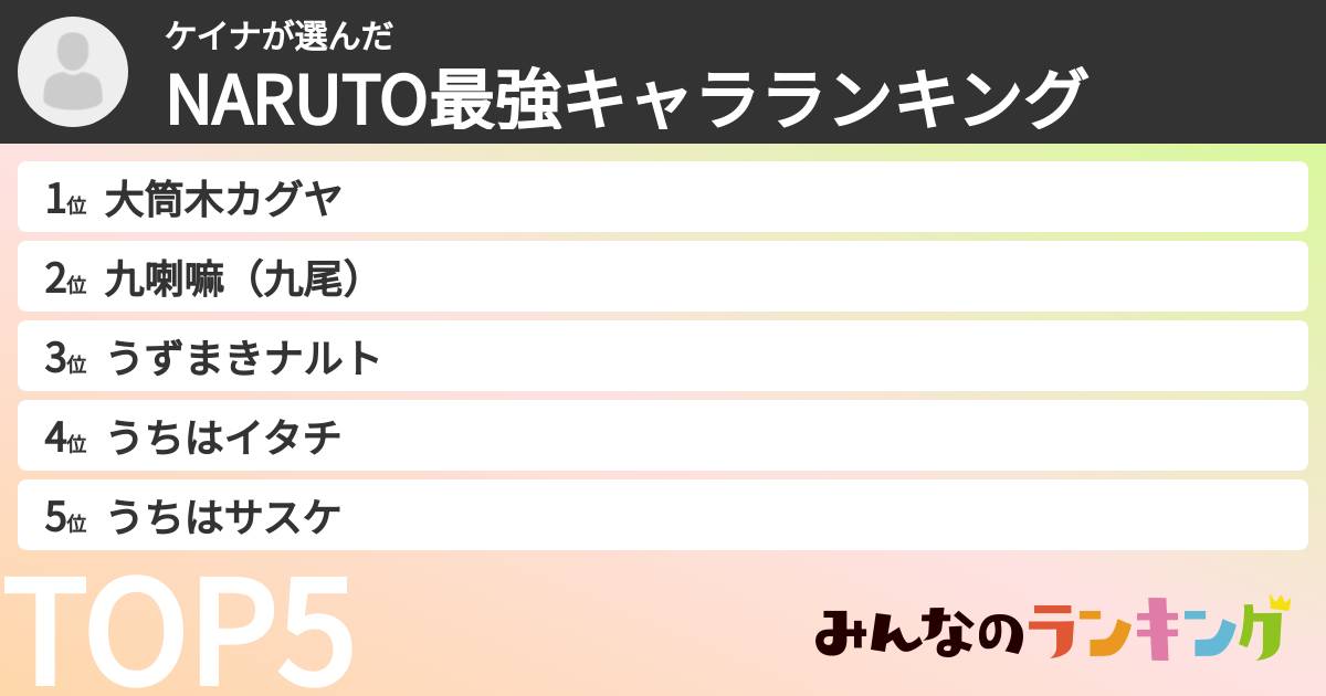ケイナさんの「NARUTO最強キャラランキング」