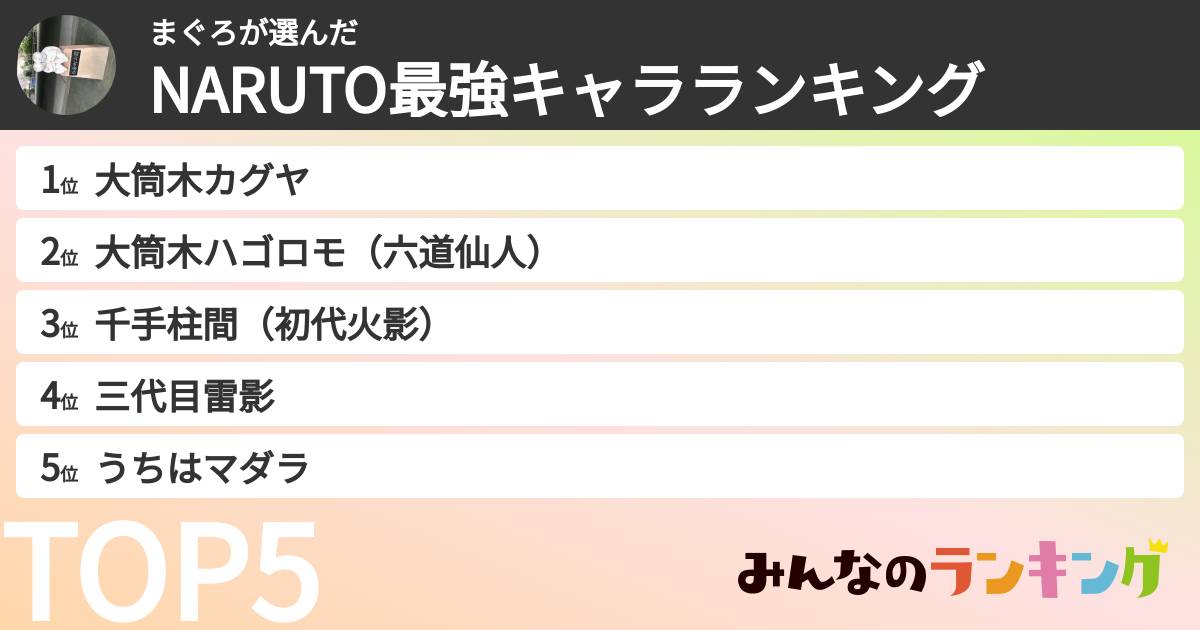 まぐろさんの「NARUTO最強キャラランキング」