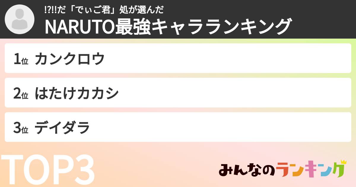 !?!!だ「でぃご君」処さんの「NARUTO最強キャラランキング」