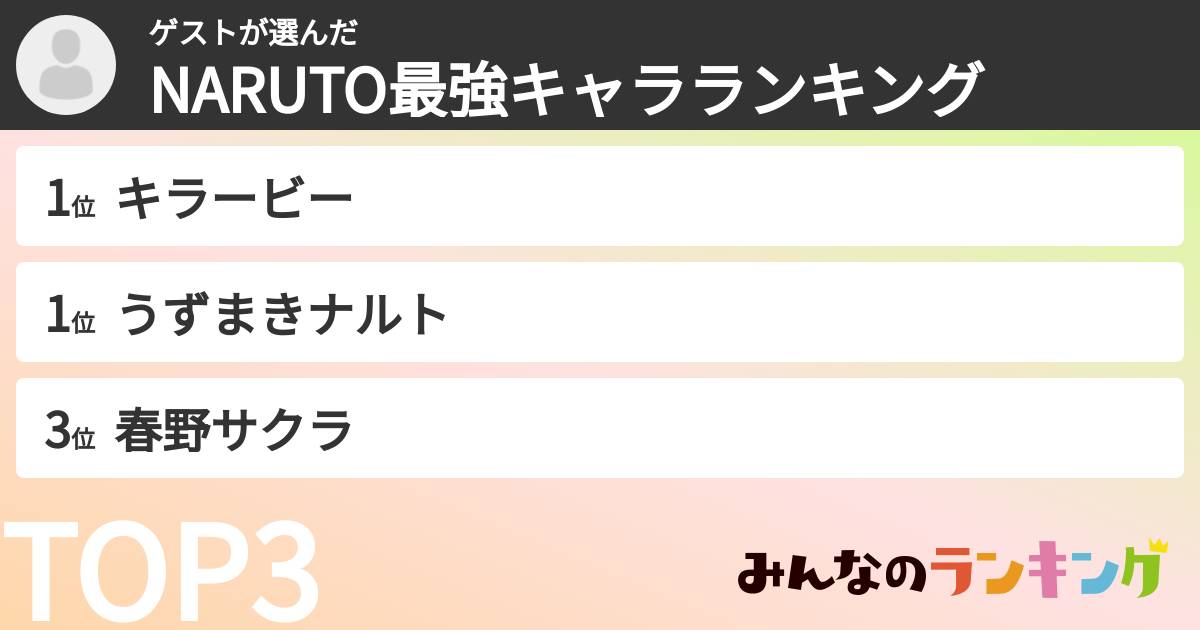 ゲストさんの「NARUTO最強キャラランキング」